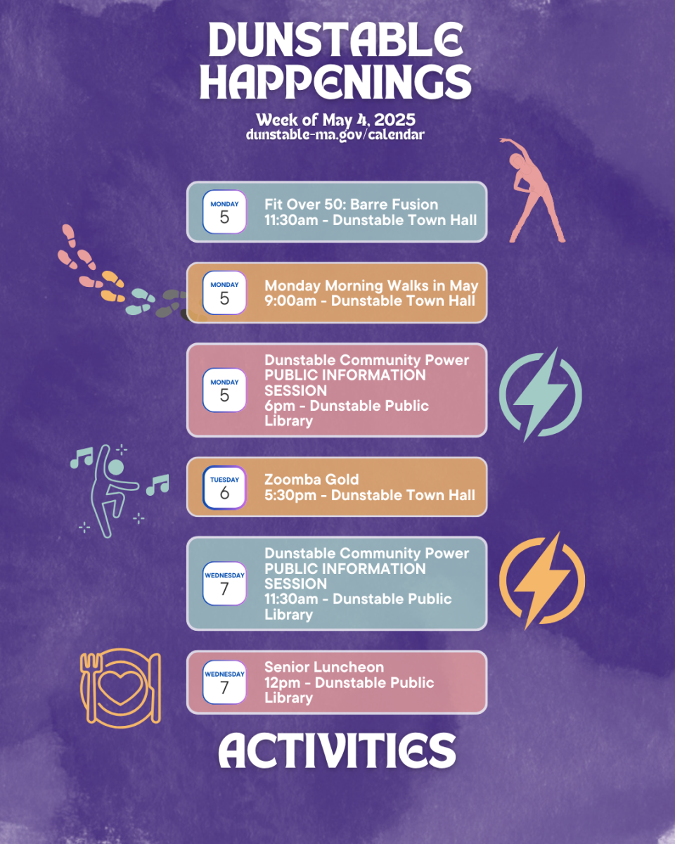 weekly happenings