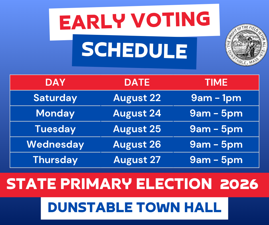early voting