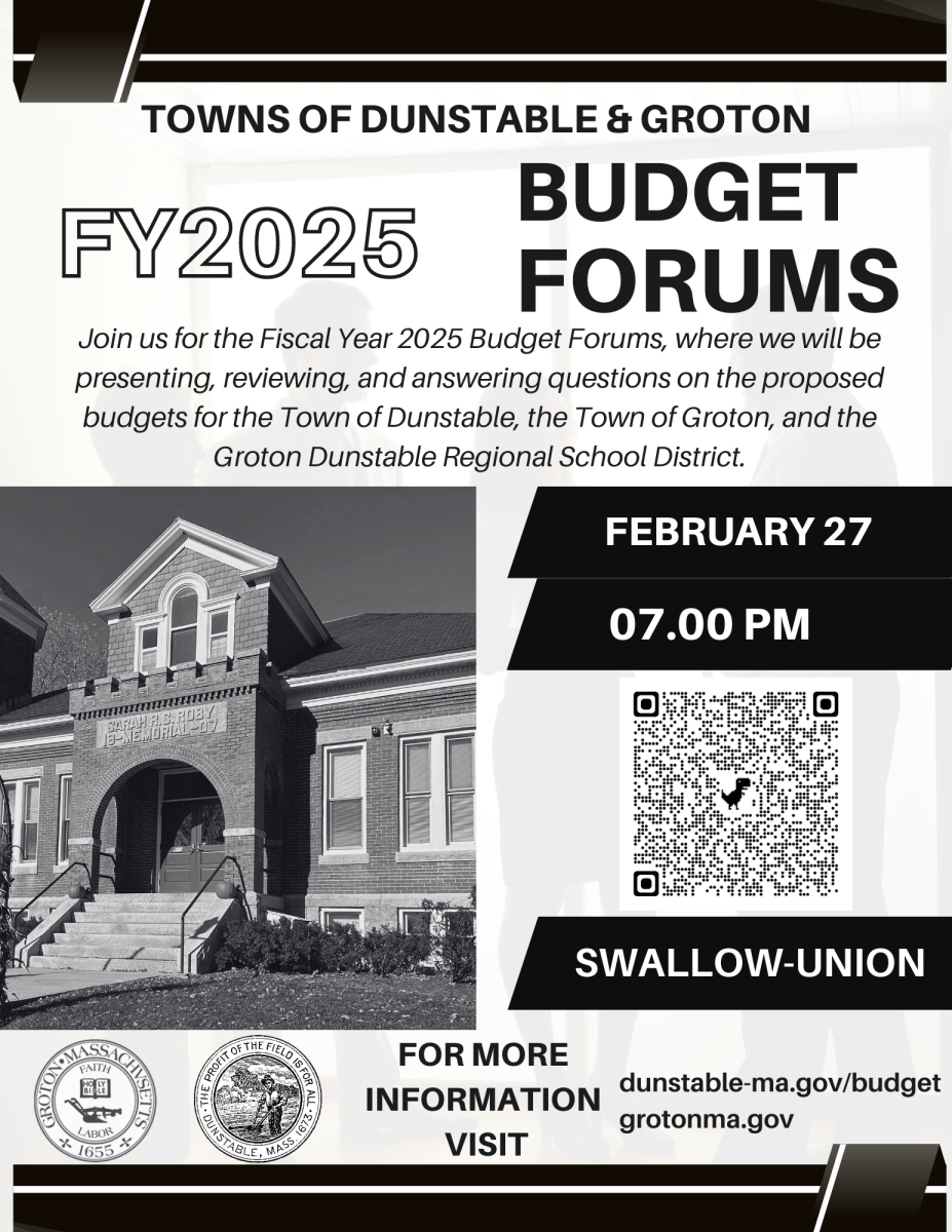 budget forums