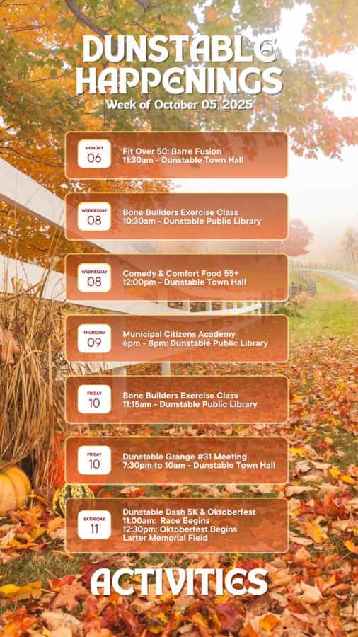 weekly happenings - activities