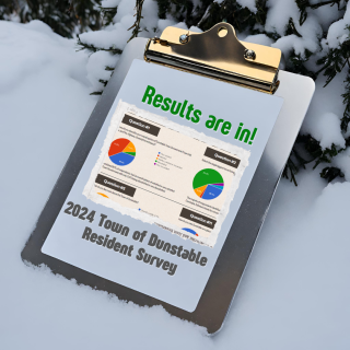 resident survey results