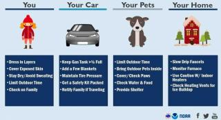 Winter Weather Safety Tips