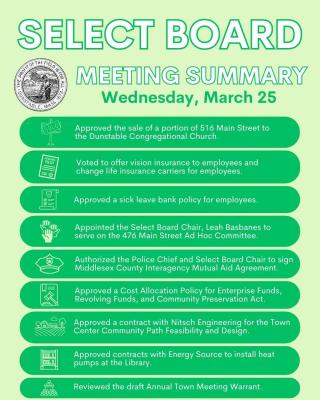 Summary of Select Board Meeting Graphic
