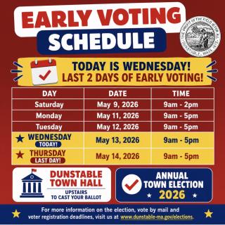Early Voting