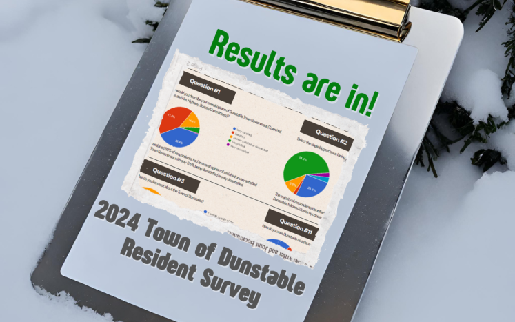 resident survey results