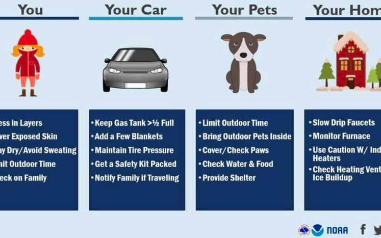 Winter Weather Safety Tips