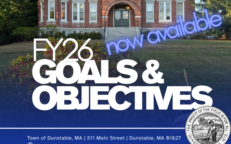 goals available