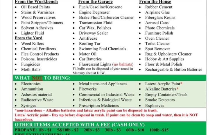 hazardous waste disposal day