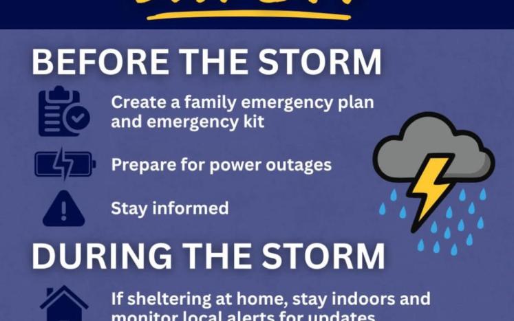 Storm graphic