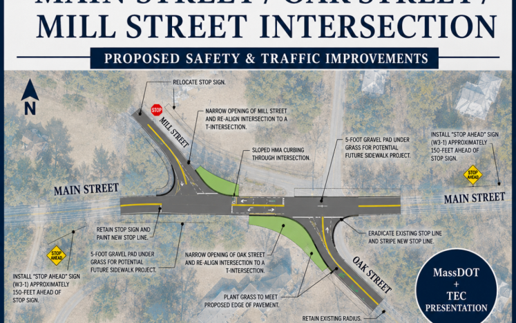 Public Informational Meeting Graphic