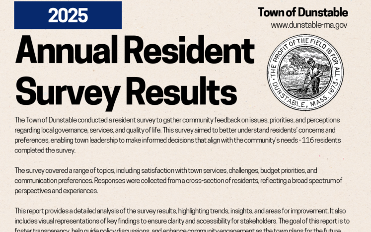 article descriptions