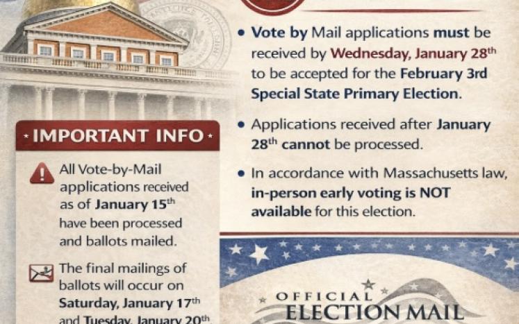 Vote by Mail